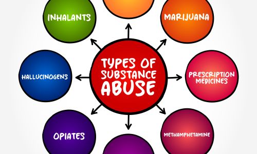 Why Substance Misuse and Mental Illness Are So Closely Linked